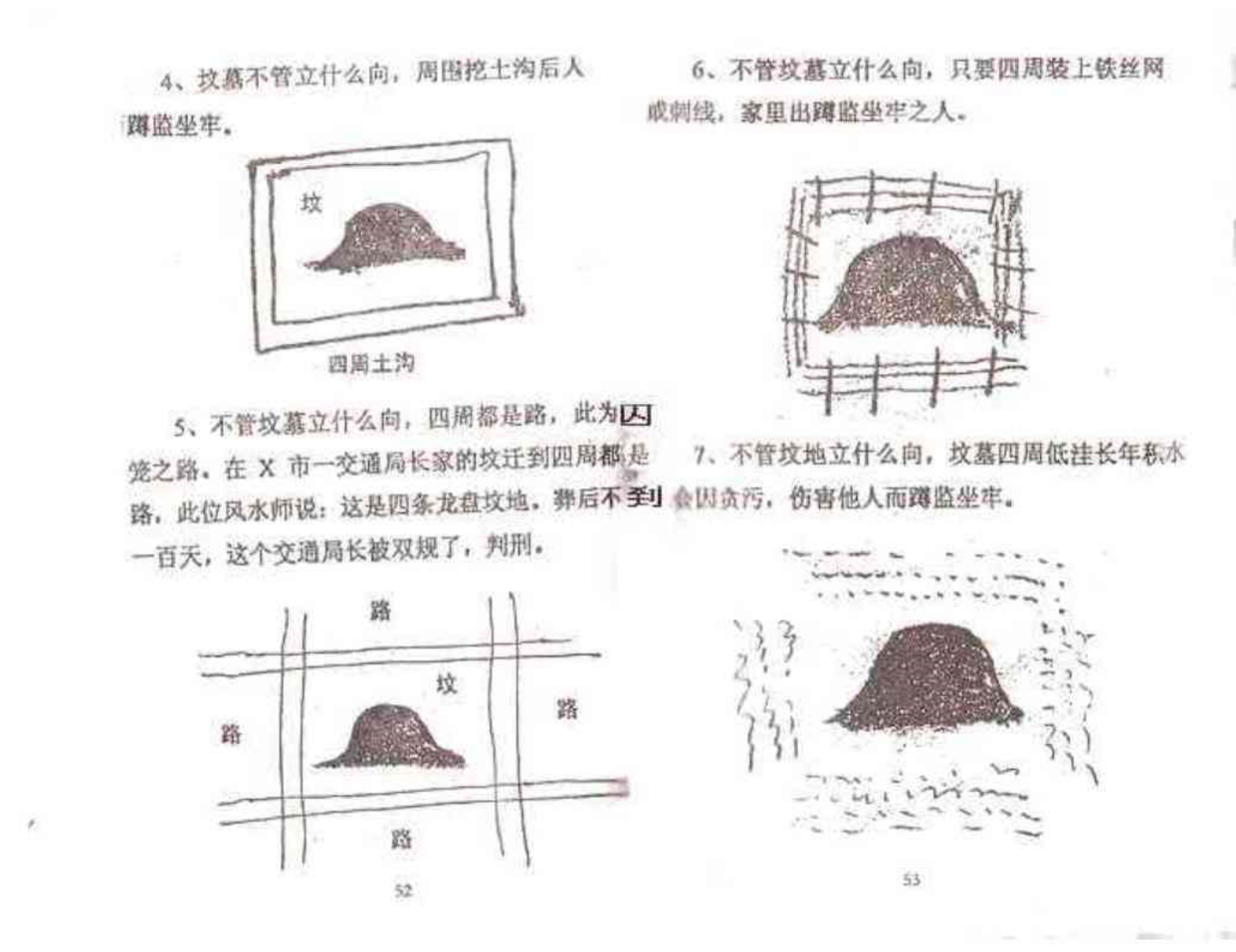 怎样看阴宅风水