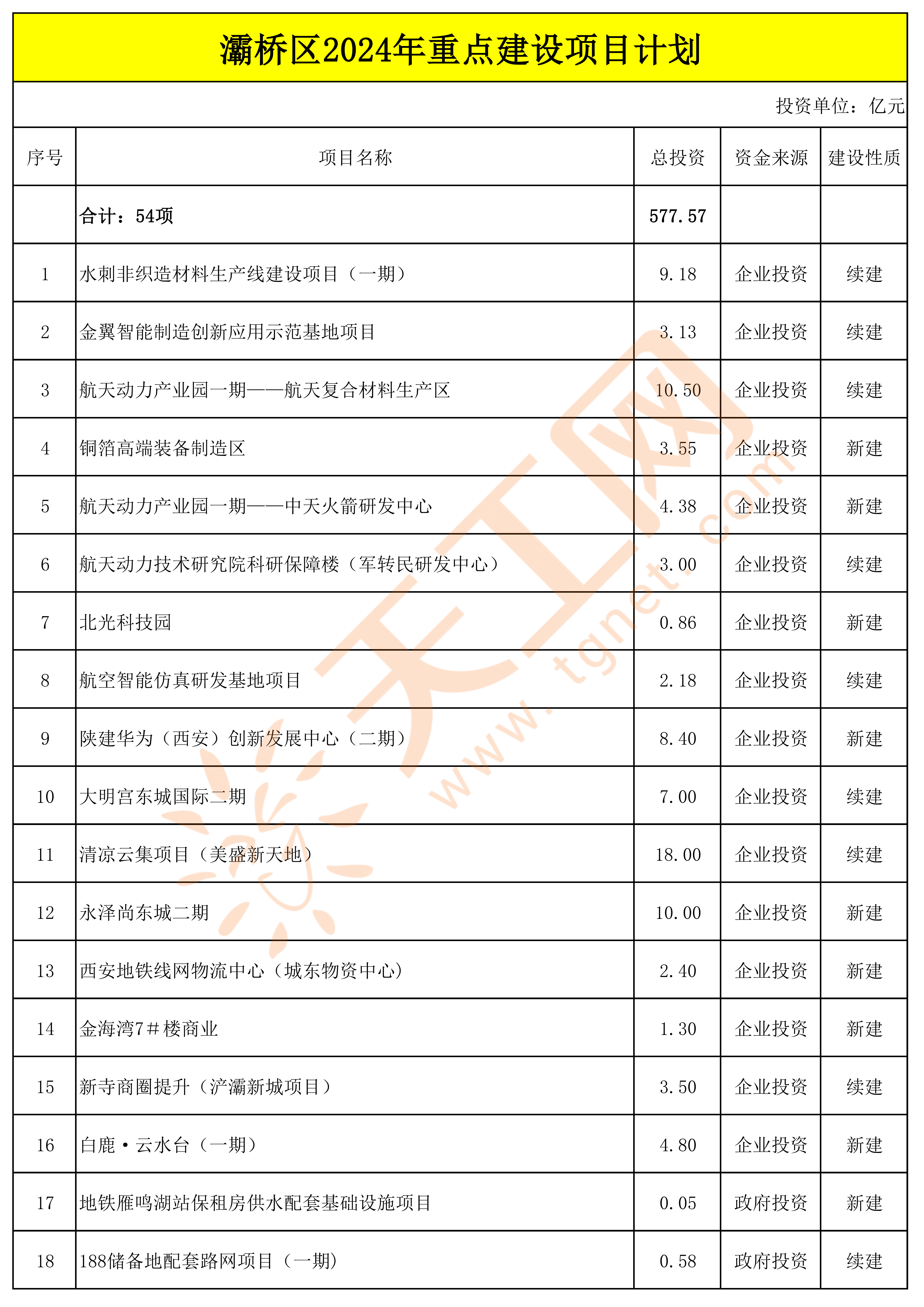 新澳历史开奖记录查询结果现场开奖
