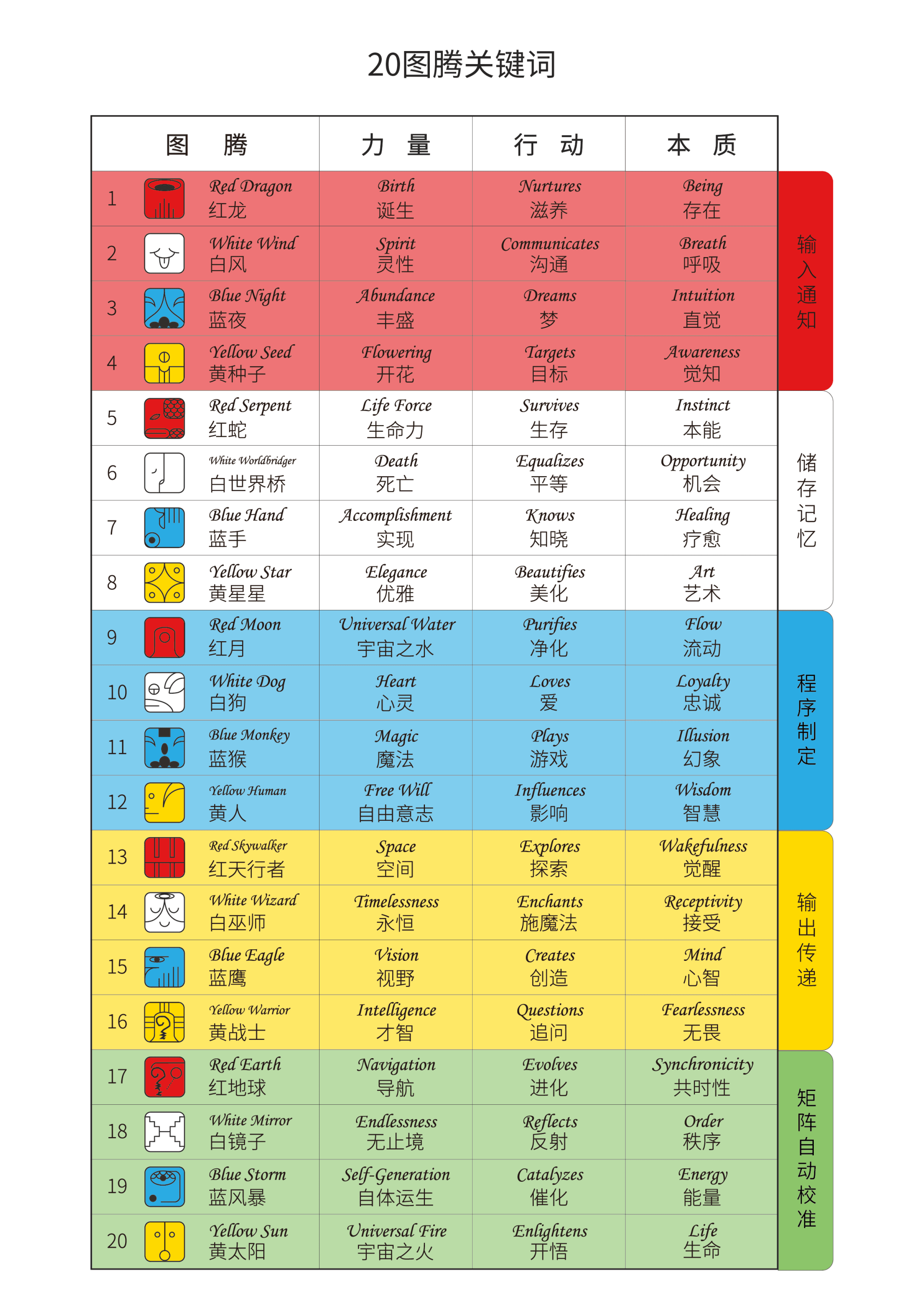 香港十二生肖开奖查询百度