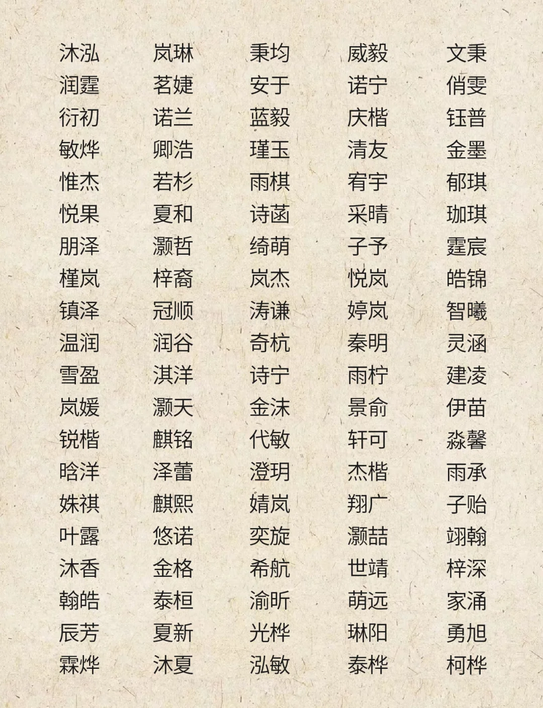 科普展现:个体户起名（个体户起名规则）