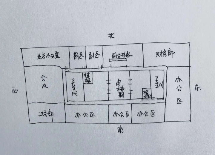 科普展现:店铺风水禁忌（店铺风水好的征兆）