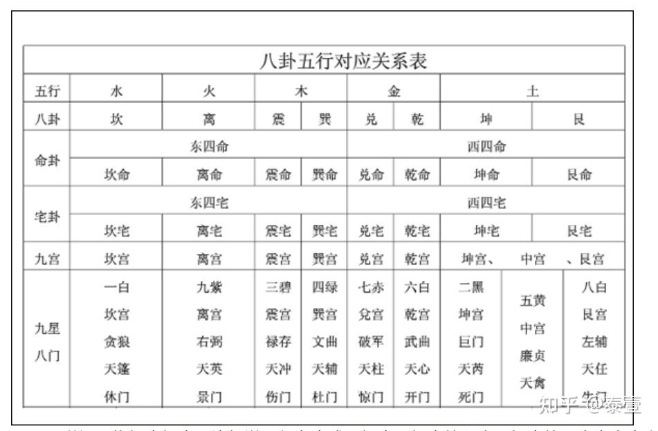 安五行属性什么