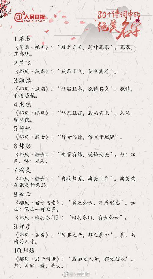 比较有诗意名字