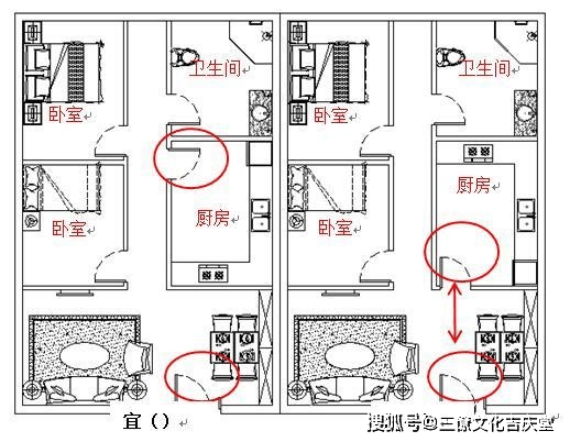 现代厨房风水布局