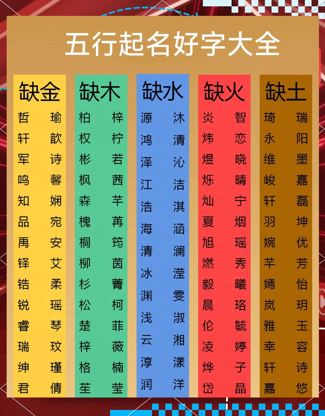 科普展现:秋五行属性（秋属五行什么属性）