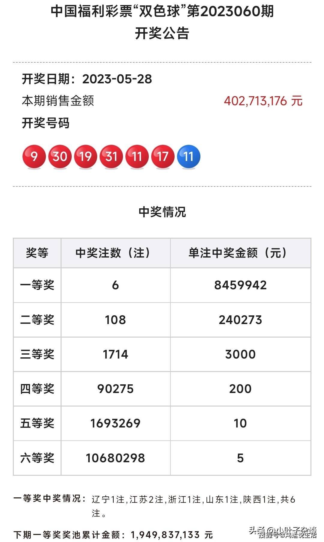 香港跑狗图论坛开奖结果号码