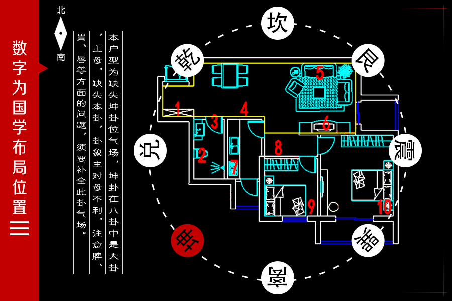聚财房屋格局