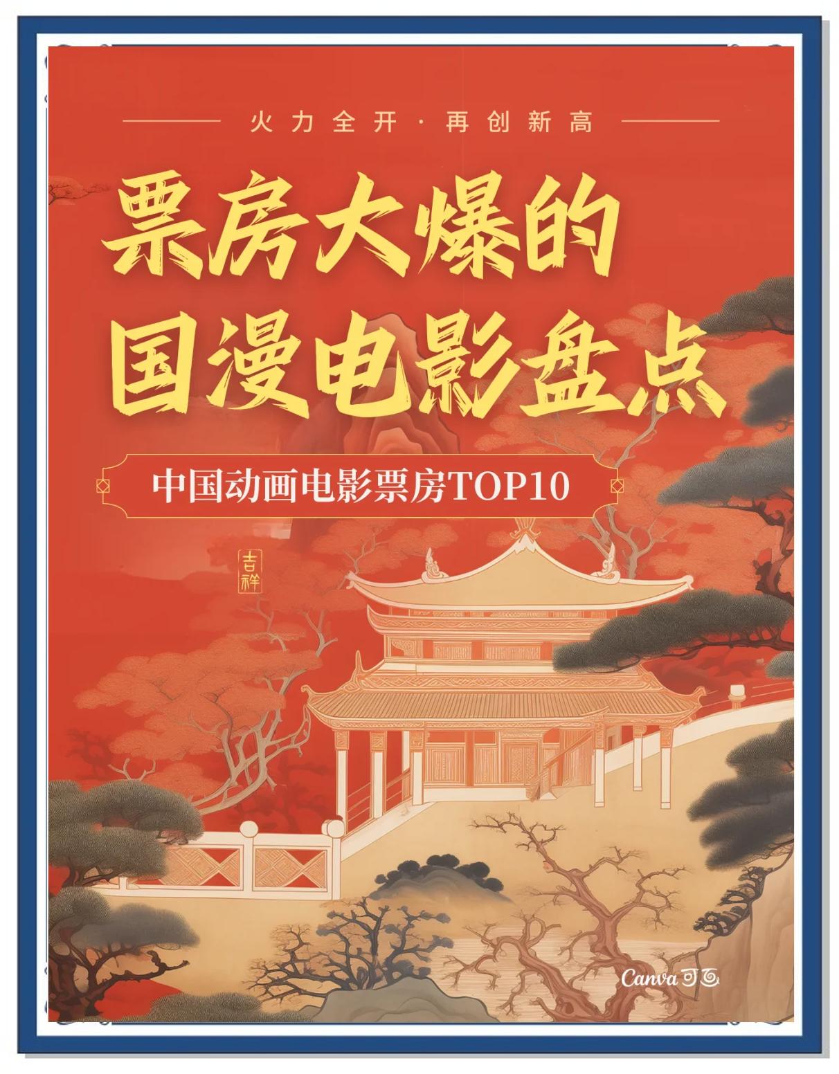 2010电影票房排行榜前十名