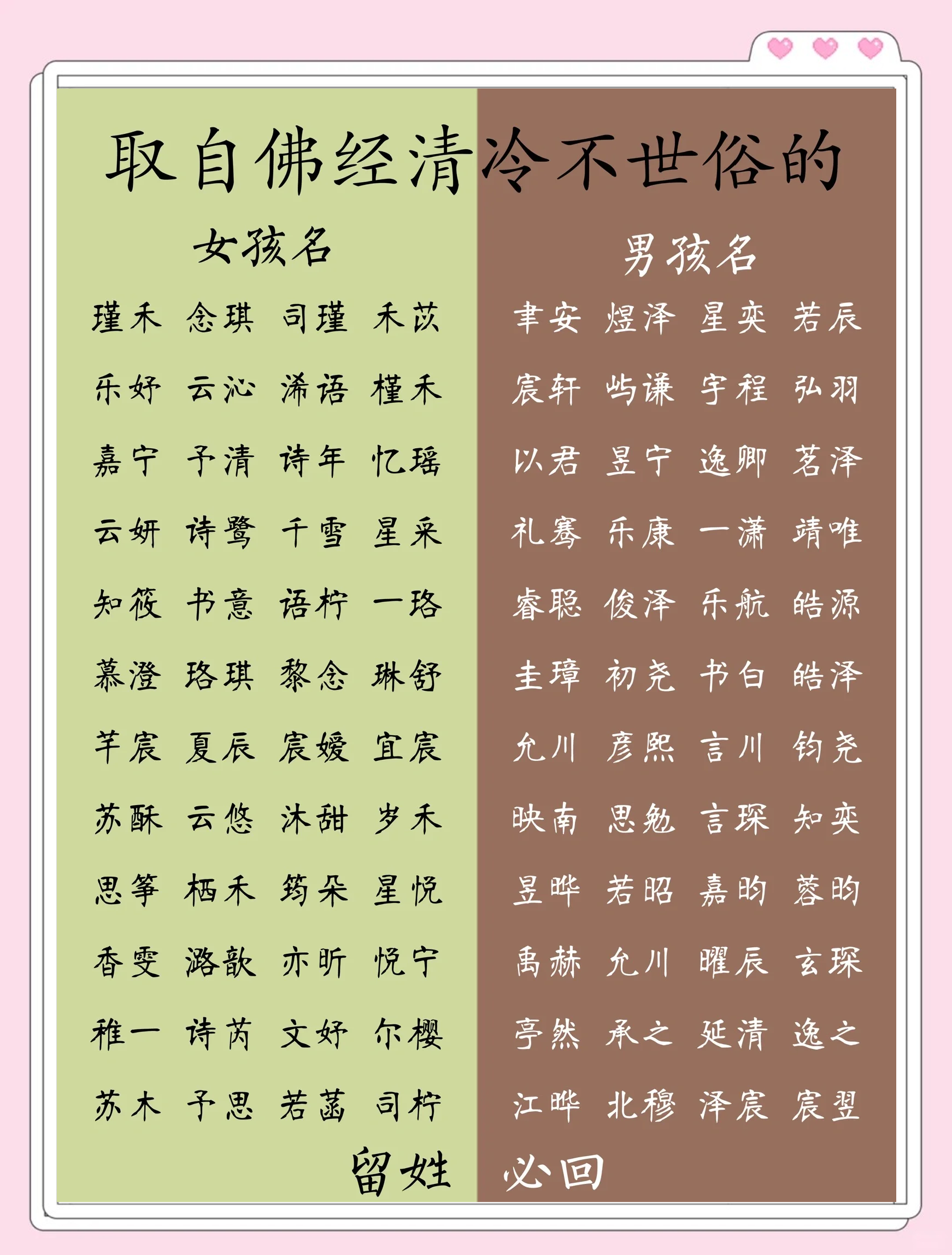 科普展现:佛家名字（佛家名字霸气100个）