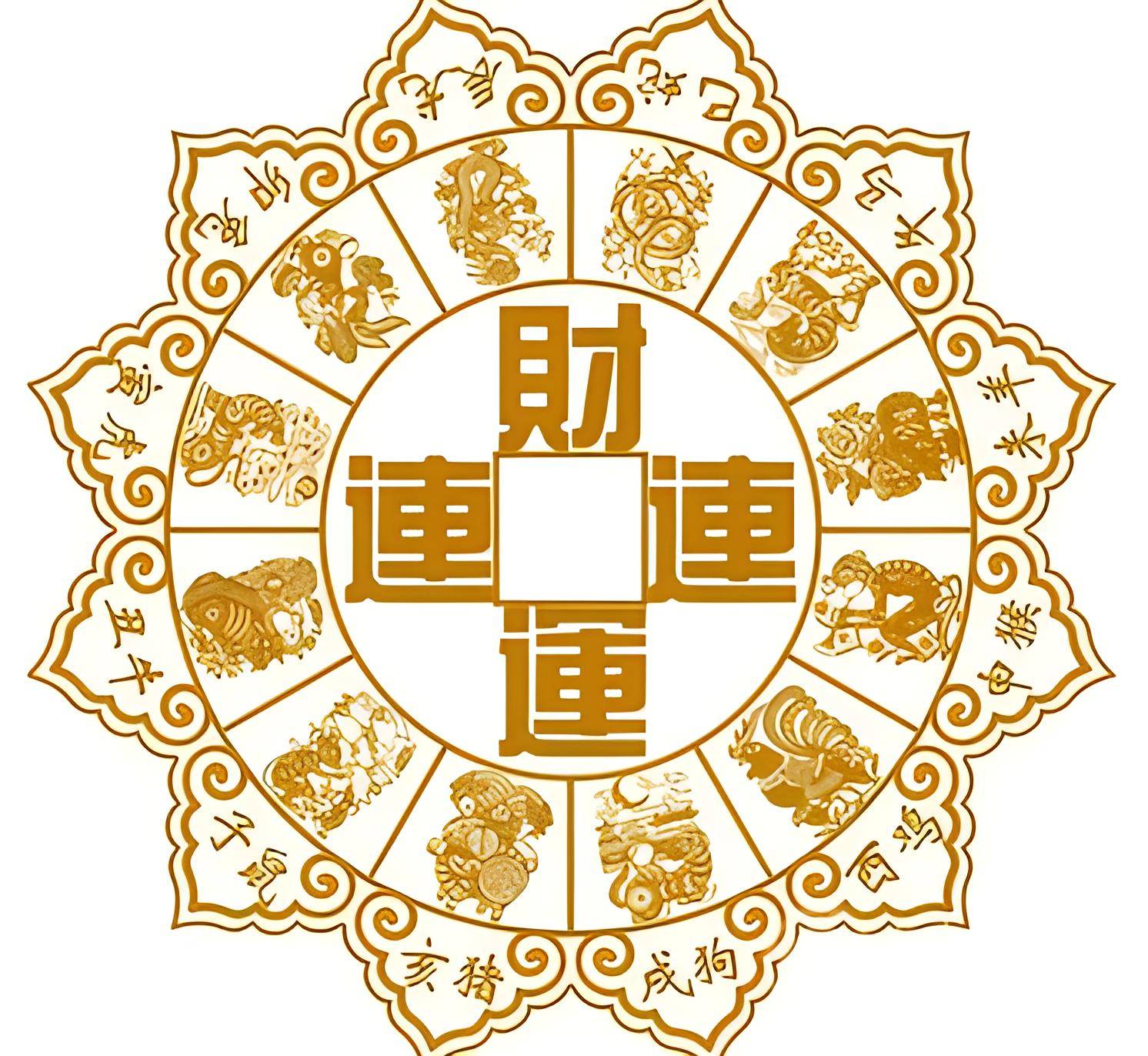 科普展现:财运测算（八字财运测算）