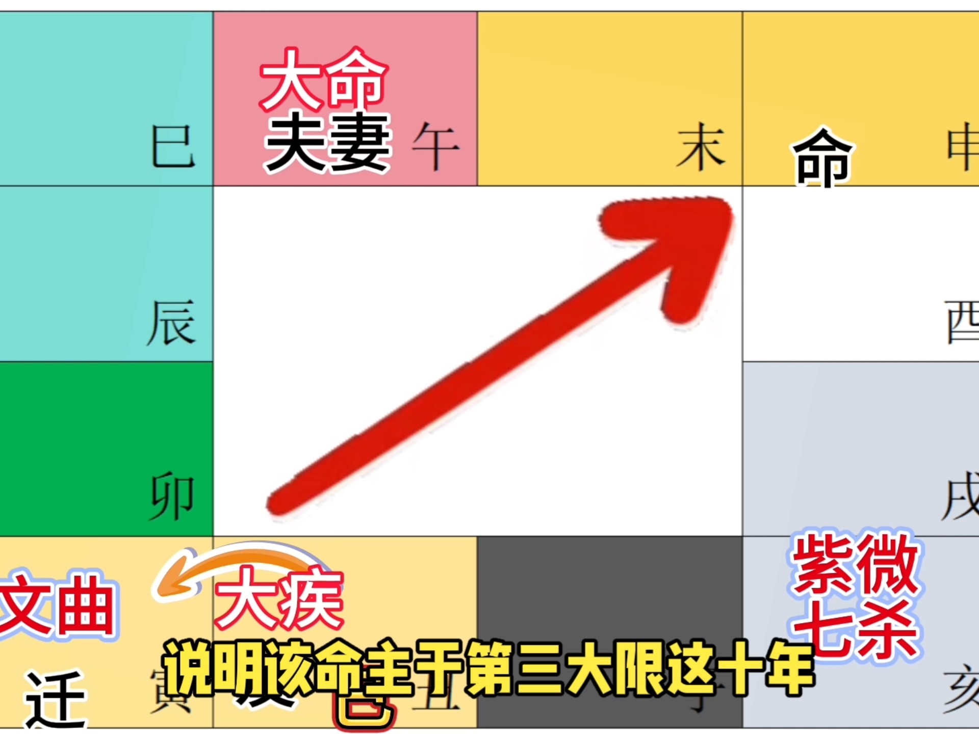 2025年5月 第7页