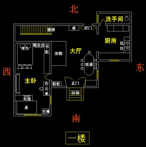 房子大风水好不好