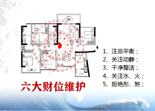 科普展现:算卦财运（算卦财运发财）
