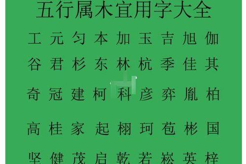 科普展现:奕字五行（奕字属水还是属火）