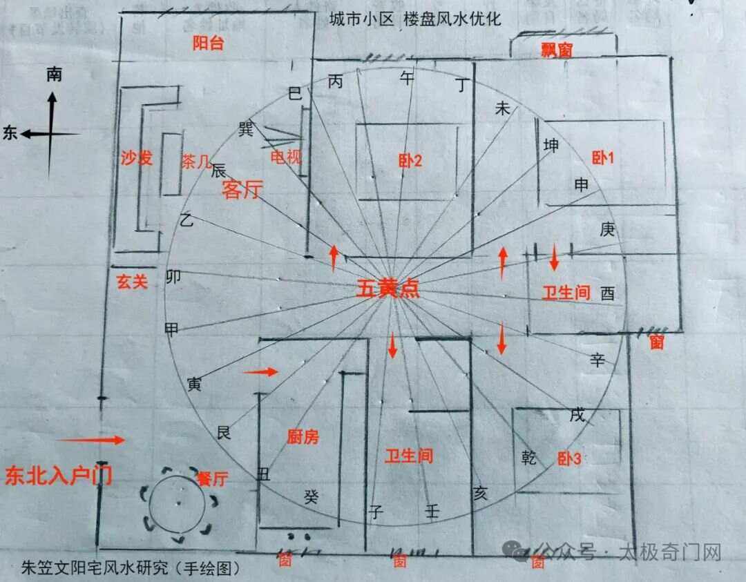 admin 第7页
