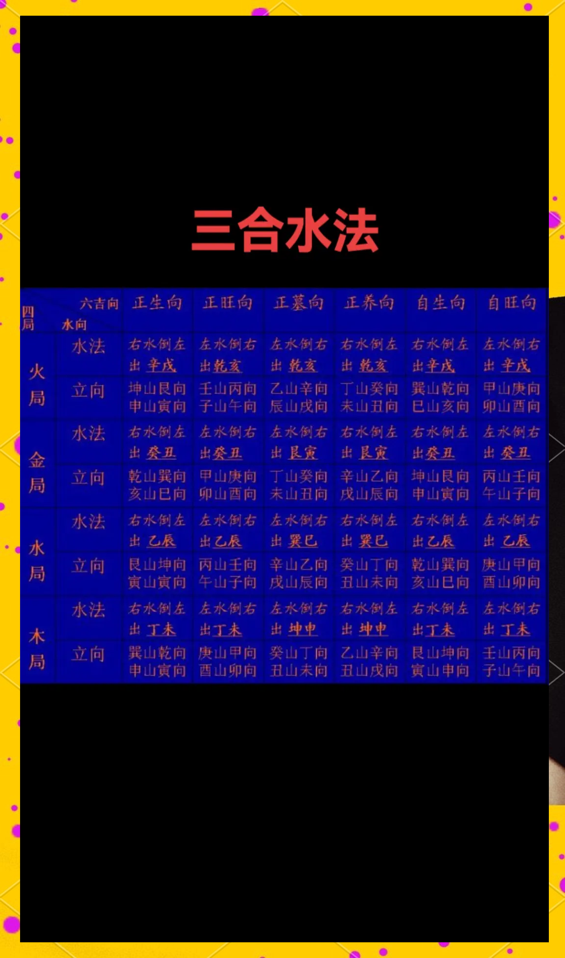 几种旺财运风水