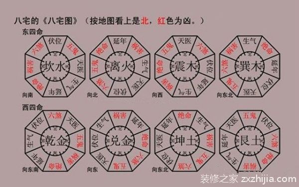 科普展现:公司风水知识（公司风水大忌）