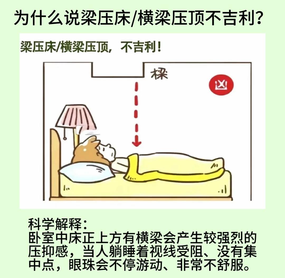 风水 第2页