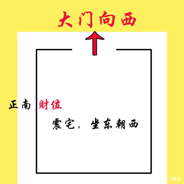 店铺门口风水布局
