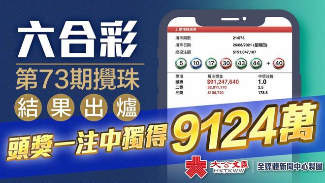 六给彩票香港开什么号