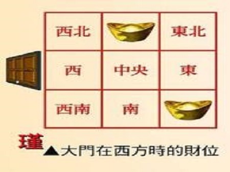 店铺风水方法化解
