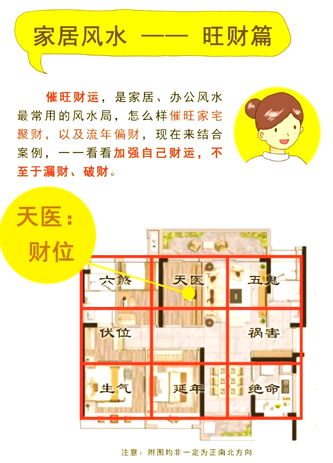 科普展现:爱情顺利风水（爱情顺风顺水）