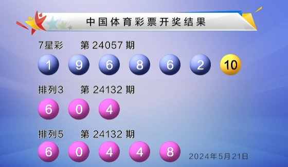 2024年港彩开奖结果查询今天开奖号码