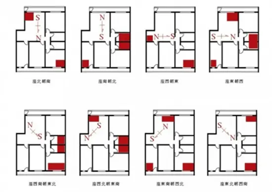 科普展现:财位风水禁忌（财位风水禁忌大全）
