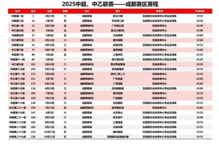 新闻中心 第25页
