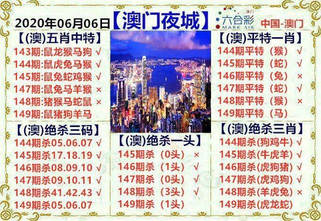 澳门传真资料查询,澳门传真资料查询2025年