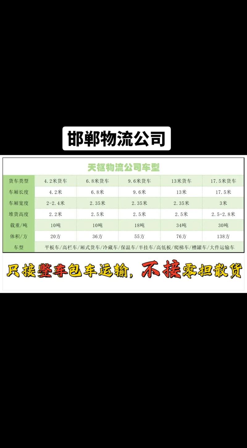 全国物流整车运输,全国物流整车运输公司排名