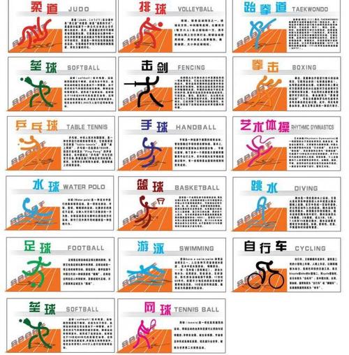 商业体育赛事有哪些,商业体育赛事有哪些项目