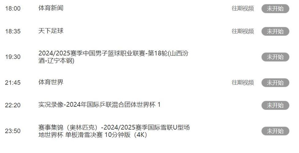 体育赛事频道5+节目表,体育赛事频道5+节目表中央五套体育频道节目单