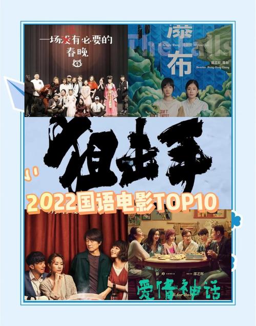 2022年评分最高的电影排行榜,2022年评分最高的电影排行榜前十名有哪些