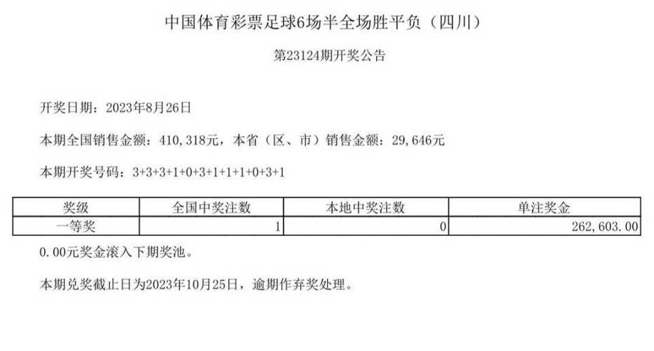 足球最新开奖公告开奖结果,足球最新开奖公告开奖结果查询