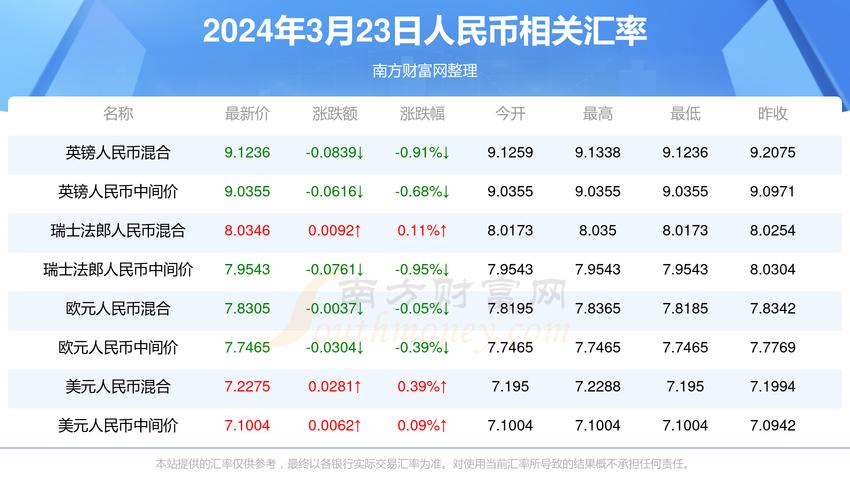 今天澳门特马资料,澳门特马资料今晚开什么今冬首个暴雪预警发布