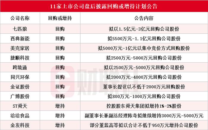 三期必出三期必出持,三期必出三期必出持一