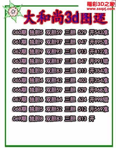 最新3d精准三胆方法,最新3d精准三胆方法344期