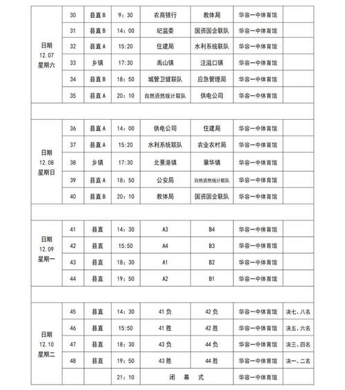 篮球赛赛事安排,篮球赛赛事安排表