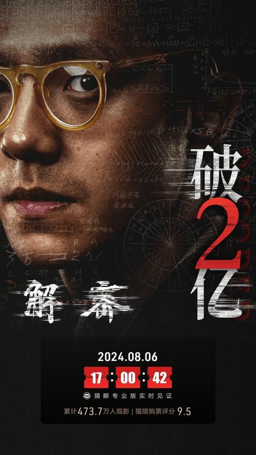电影排行榜2021最新排名,电影排行榜排行2021