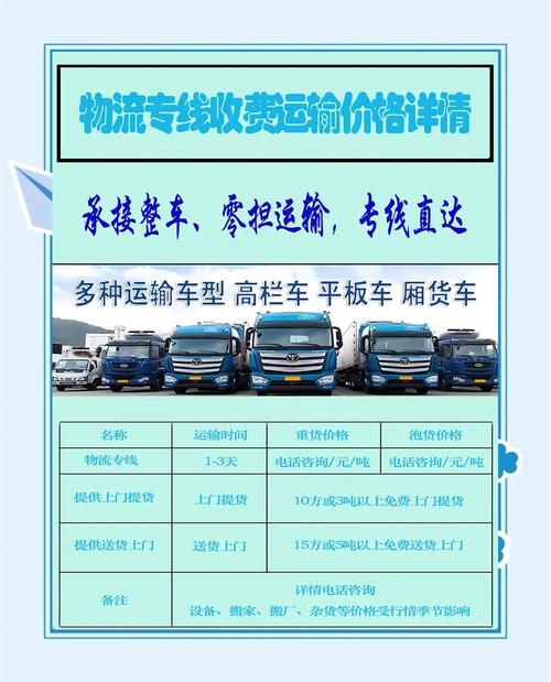 运输物流服务,运输物流服务承包的经营范围包括