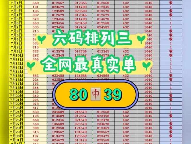 澳门论坛六肖6码三年老玩家揭秘,