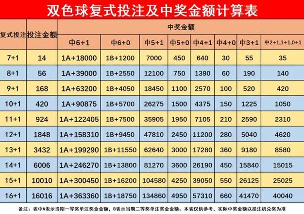 怏乐8开奖号开奖结果,怏乐8开奖号开奖结果玩法