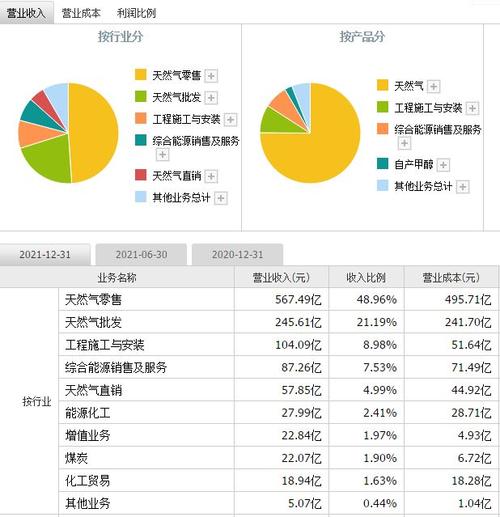 新奥六资料,新奥六资料新澳