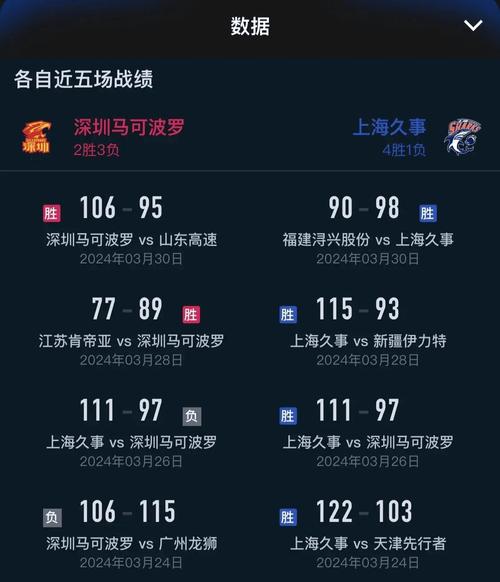 体育赛事预告,今晚体育赛事预告