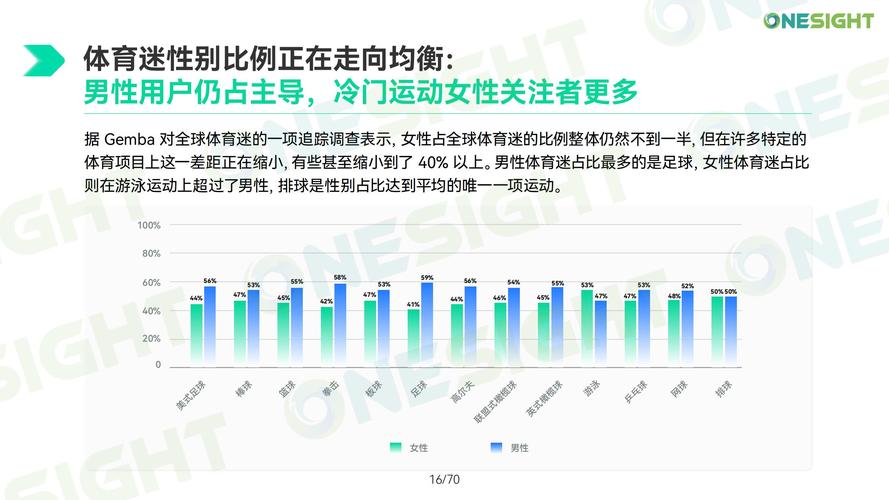 体育全球化的主要表现,体育全球化的主要表现有哪些
