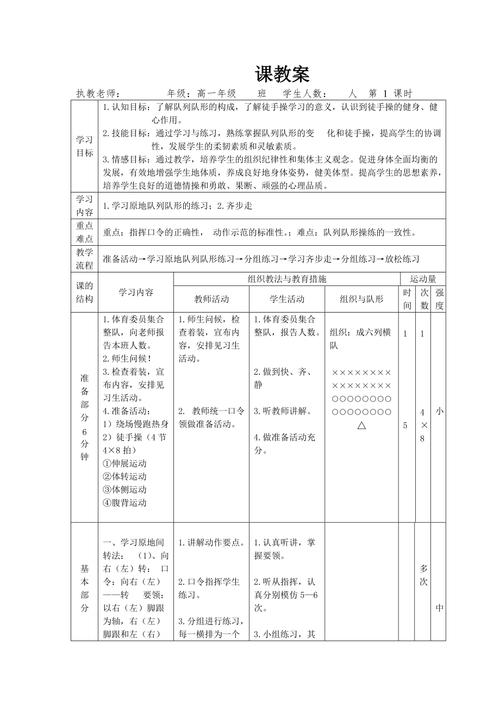 高中练体育要多少钱,高中练体育要多少钱一节课