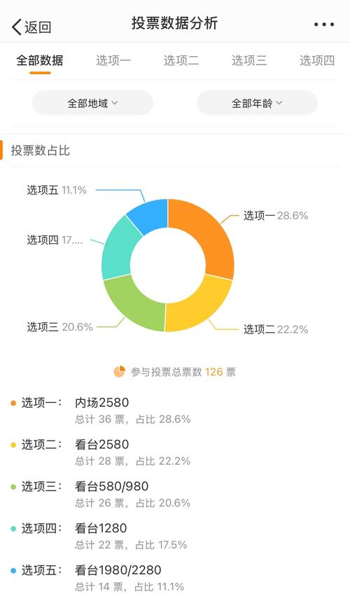 平特一肖怎么分析,平特一肖怎么看比较准