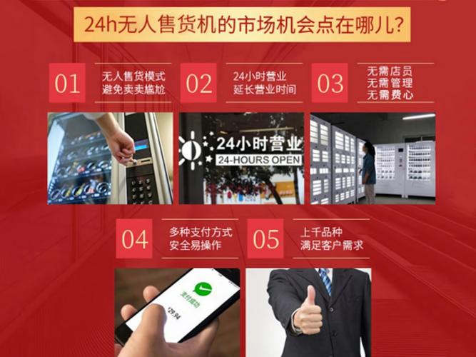 成人用品自助机赚钱么,成人用品自助机赚钱吗