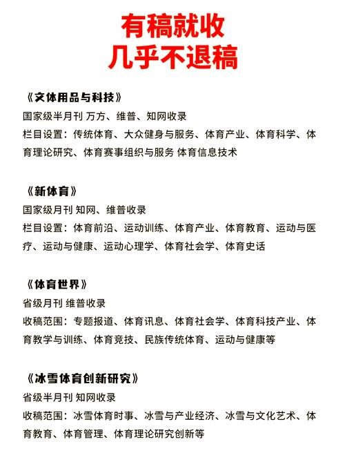 体育类省级期刊排名,体育类省级期刊排名前十